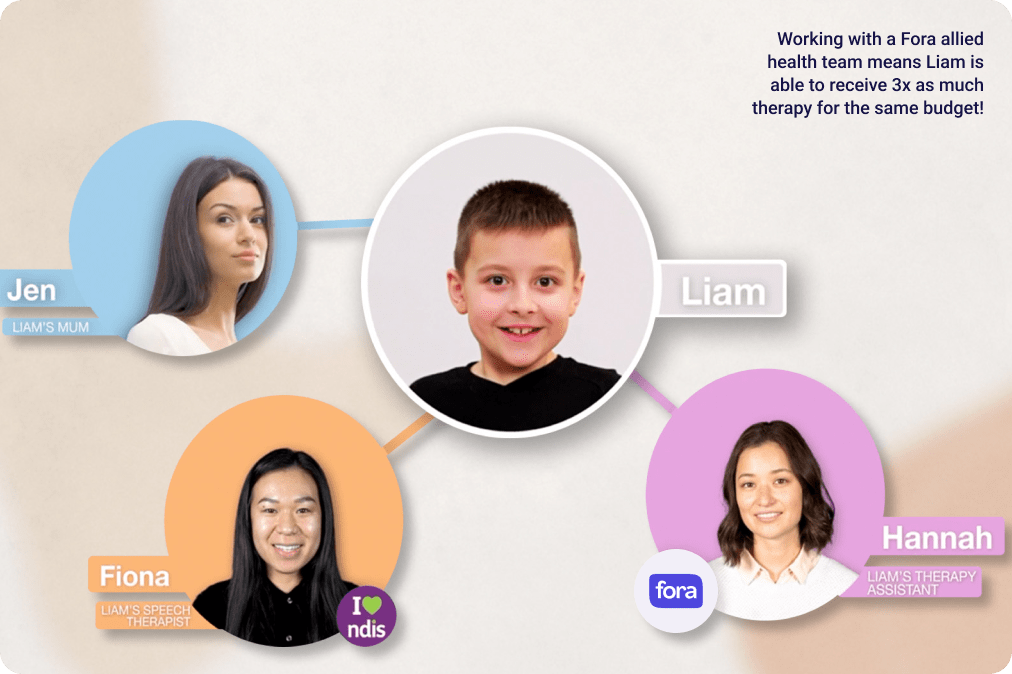 Liam with Fora's Allied Health Assistants and Allied Health Professional